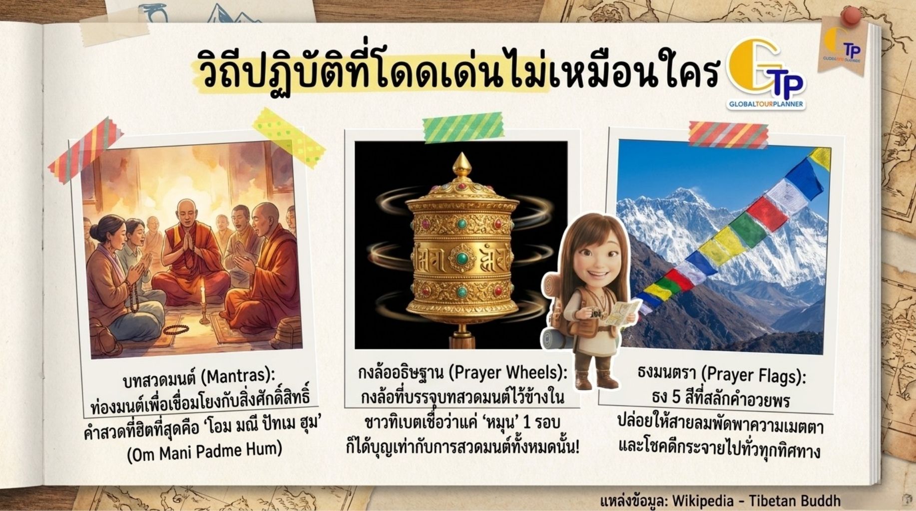 วิถีปฏิบัติที่โดดเด่นไม่เหมือนใคร บทสวดมนต์ กงล้ออธิษฐาน ธงมนตรา