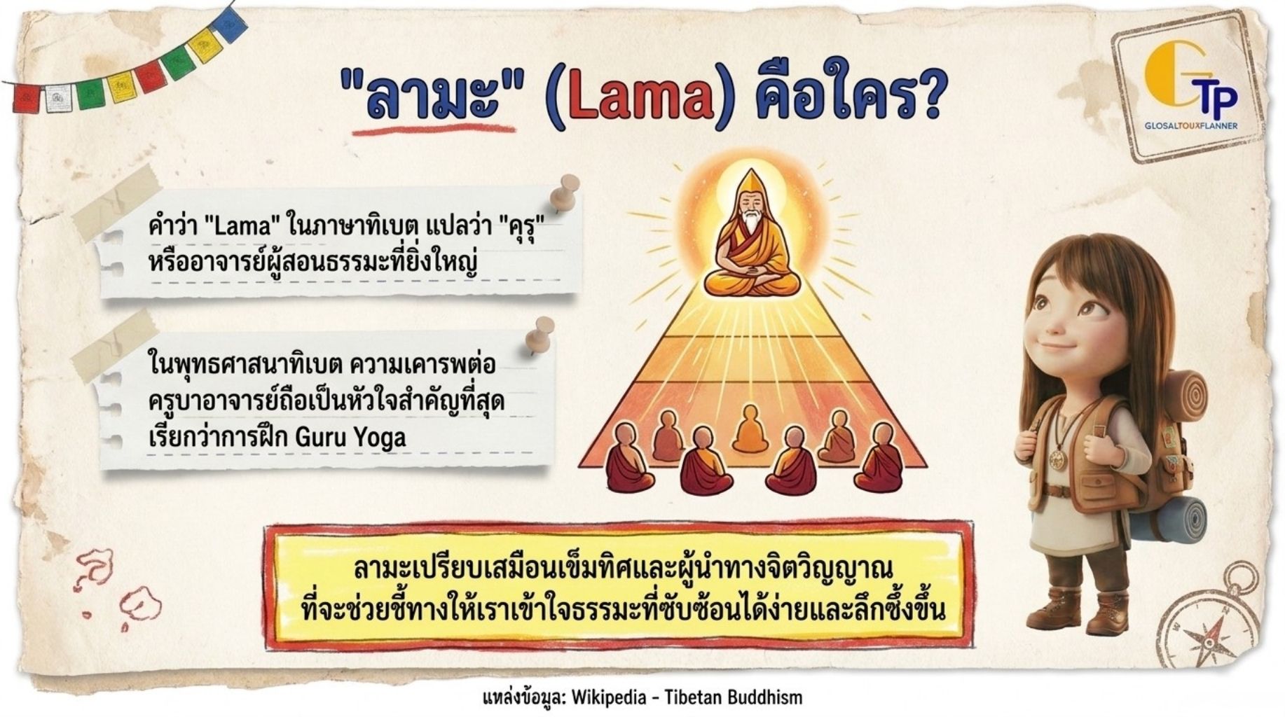 ลามะ Lama คือใครในพุทธศาสนาทิเบต