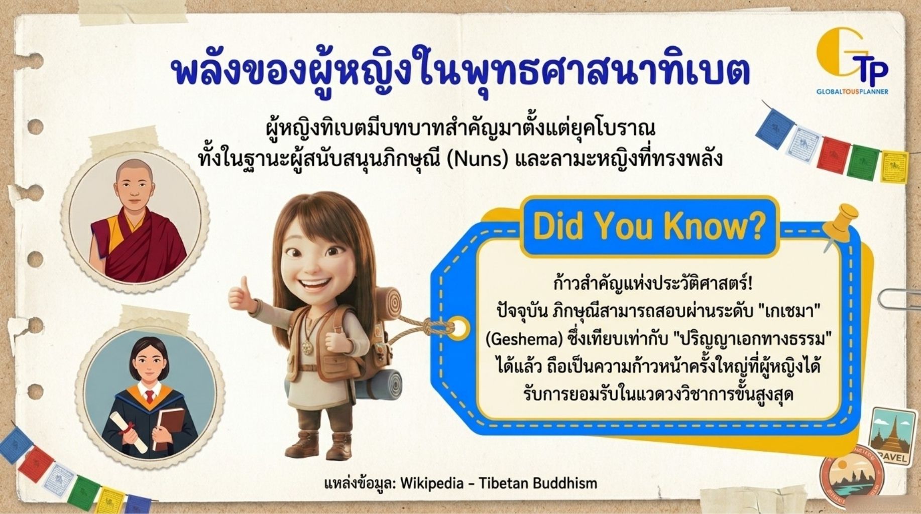 พลังของผู้หญิงในพุทธศาสนาทิเบต ภิกษุณีและเกเชมา