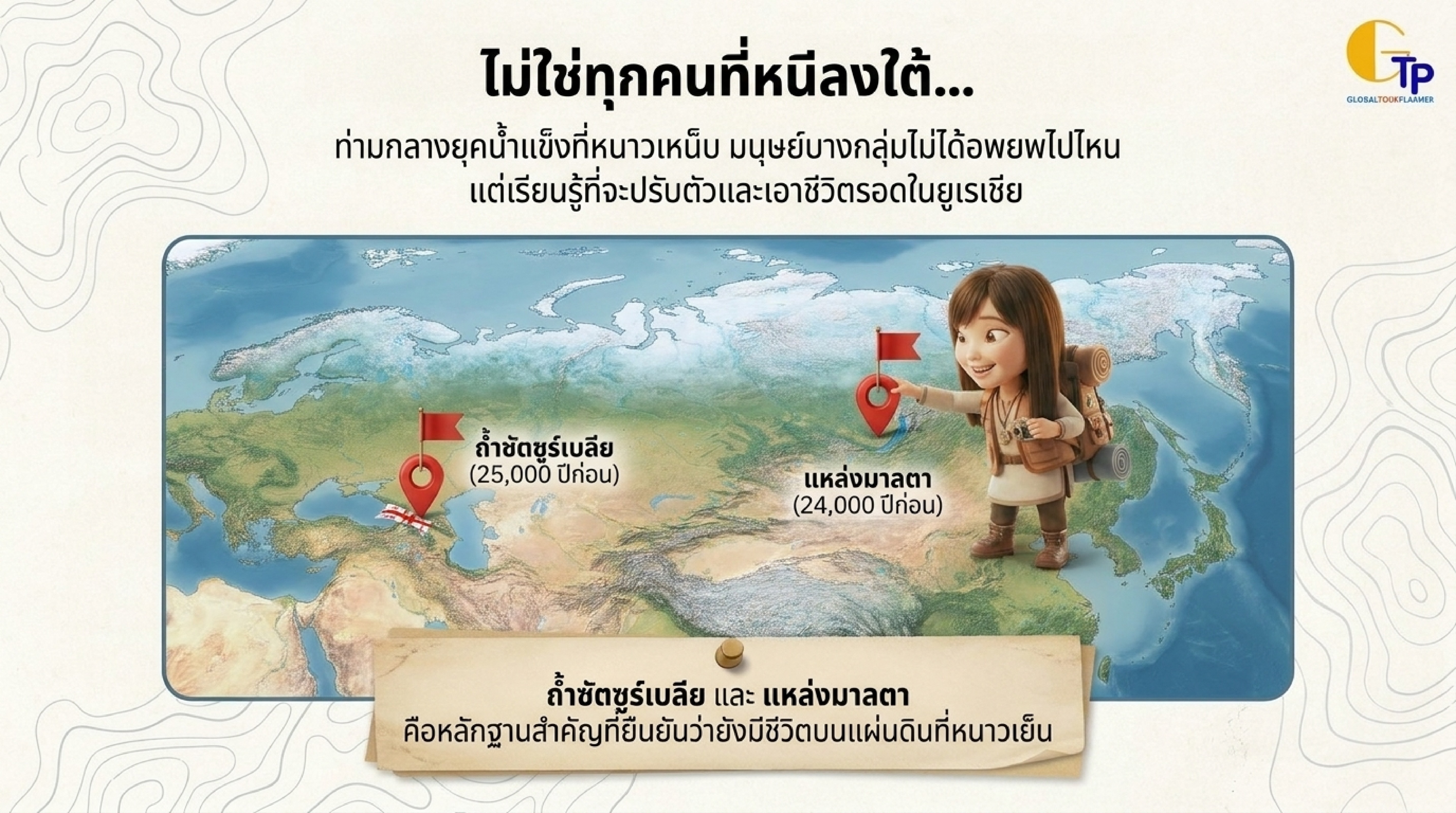 ไม่ใช่ทุกคนที่หนีลงใต้ แหล่งโบราณคดีถ้ำซัตซูร์เบลียและมัลตา