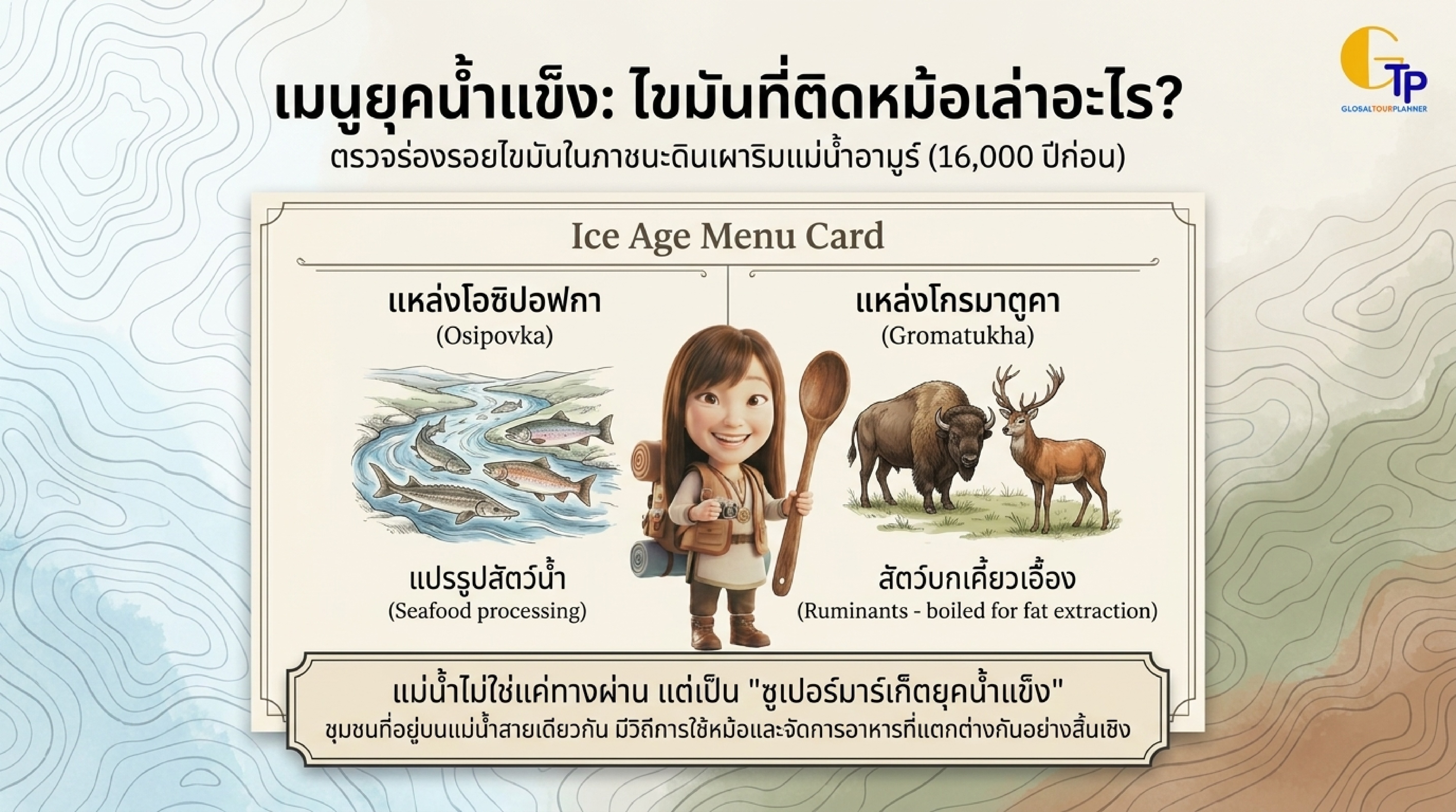 เมนูยุคน้ำแข็ง วิเคราะห์คราบไขมันในหม้อดินเผา แม่น้ำอามูร์ 16000 ปีก่อน