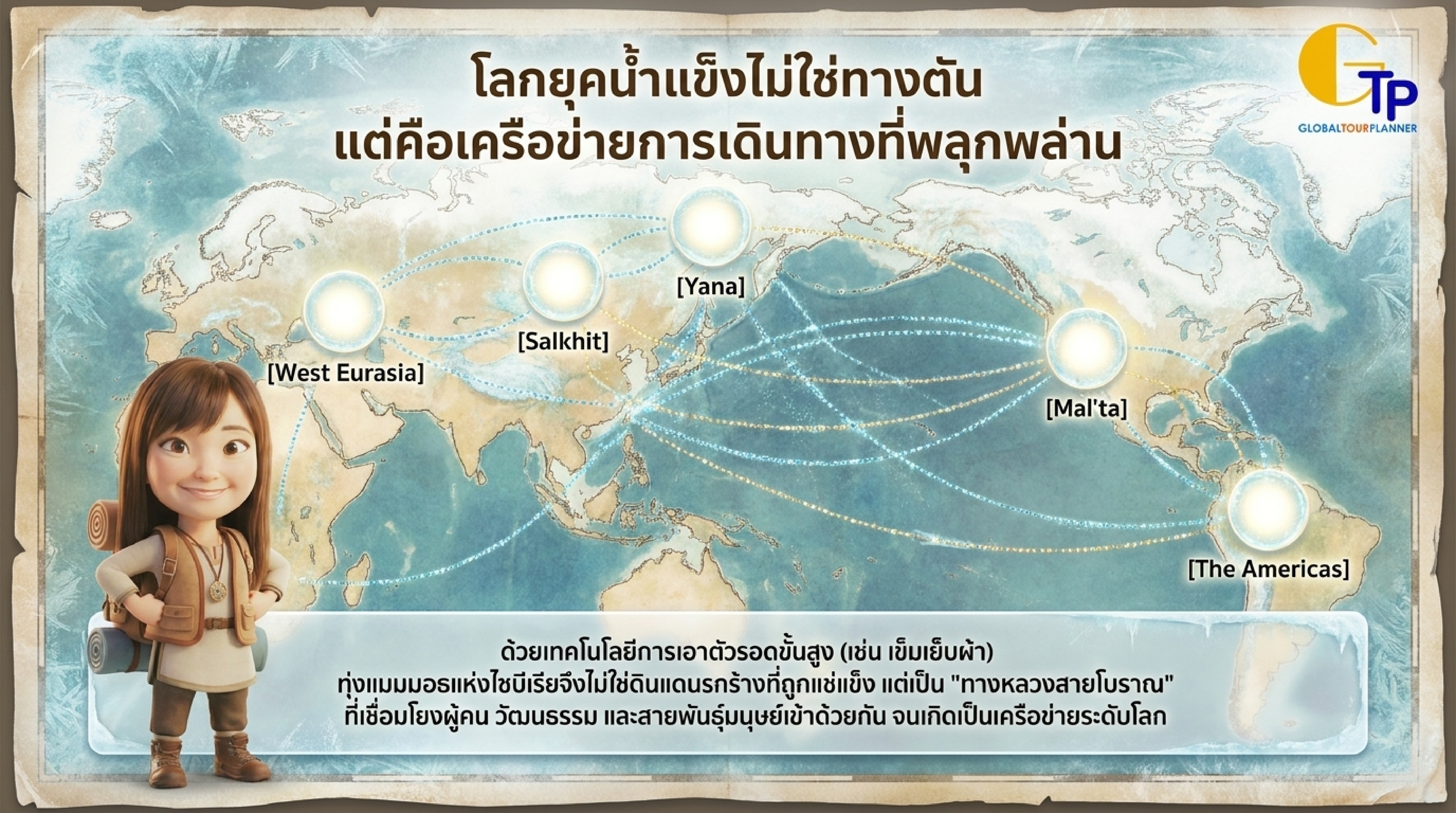 ยูเรเชียยุคน้ำแข็งเป็นไฮเวย์เชื่อมสองทวีป แผนผังเครือข่ายพันธุกรรม